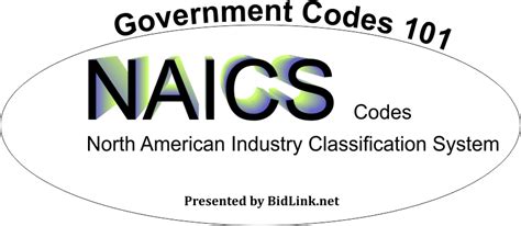 npcs 4 digit code|NAPCS.